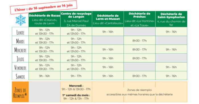 HORAIRES_DECHETERIES_2025_ANNEE-768x400.jpg