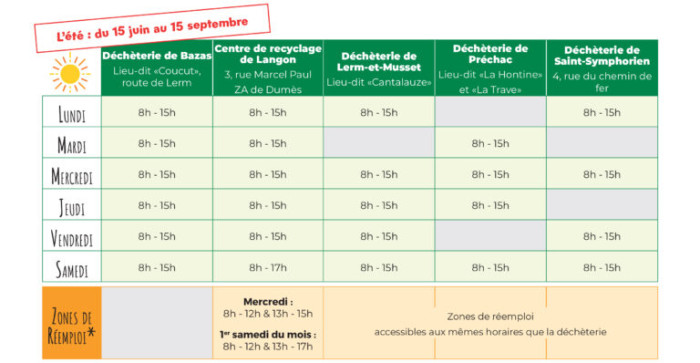 HORAIRES_DECHETERIES_2025_ETE-768x398.jpg